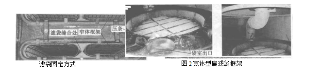 分室定位回轉反吹袋式除塵器的組成結構及優缺點（分室定位回轉反吹袋式除塵器