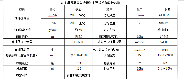 煤氣高效袋濾器的主要規格和設計參數