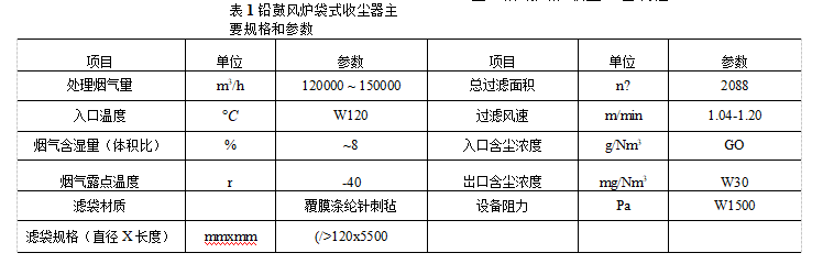 鉛鼓風爐袋式收塵器主要規格和參數