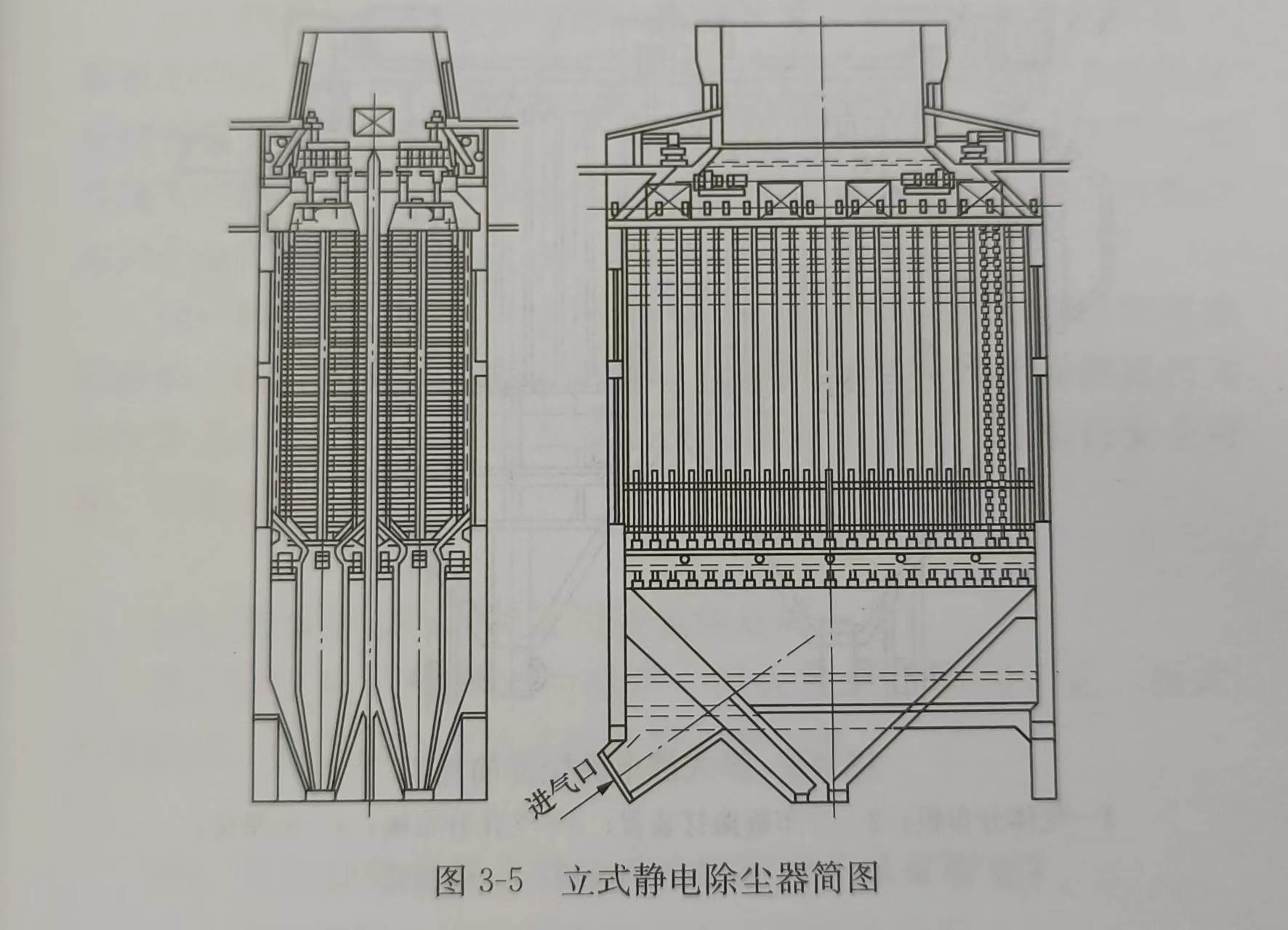 立式靜電除塵器簡圖