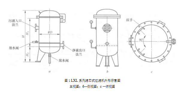  LXL系列濾芯式過(guò)濾機(jī)的實(shí)例應(yīng)用（LXL系列濾芯式過(guò)濾機(jī)的技術(shù)參數(shù)及適用領(lǐng)域）