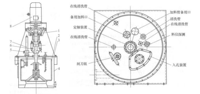 上懸式離心機的特點及應(yīng)用領(lǐng)域（上懸式離心機的工作原理）