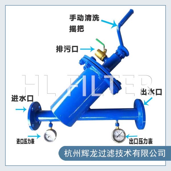 手搖刷式過(guò)濾器