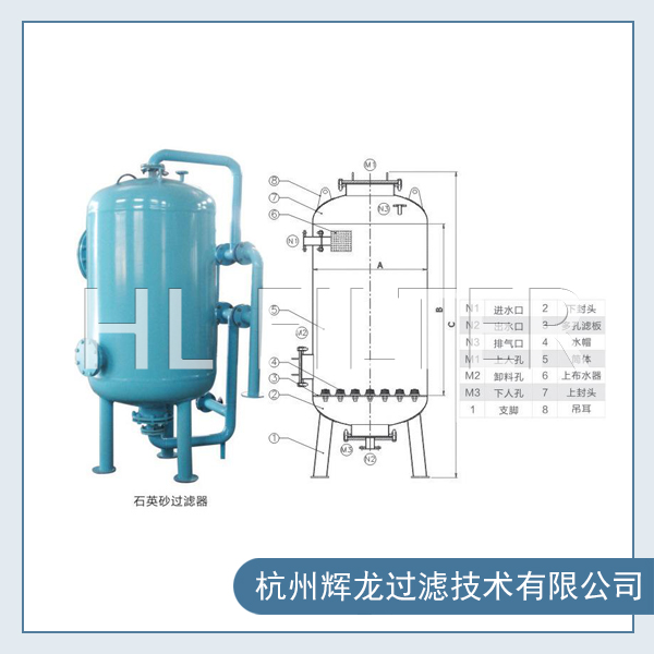 石英砂過濾器的工藝流程是怎樣的？