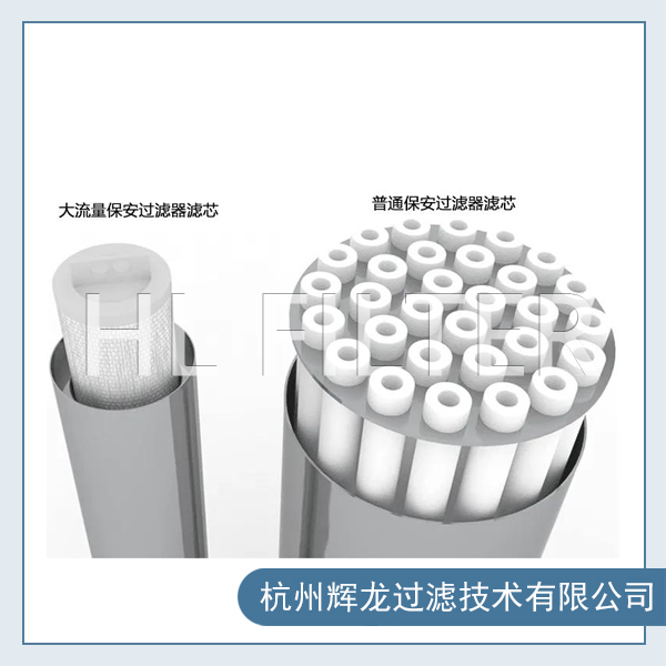 什么是大通量保安過(guò)濾器？（大通量保安過(guò)濾器的作用）