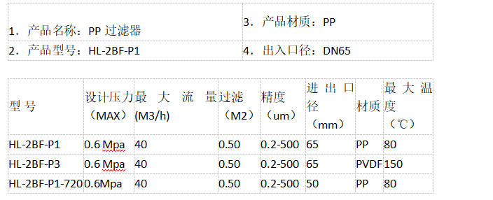 一體成型PPH聚丙烯龜背式過濾器的型號