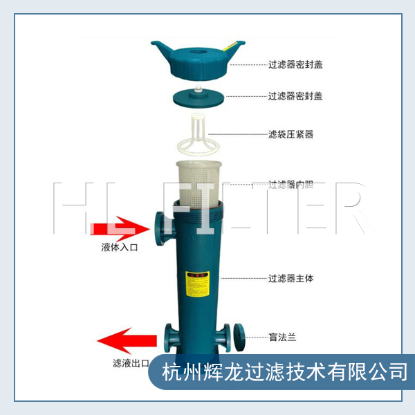 PPH PVDF旋蓋式過濾器有哪些特點(diǎn)？（PPH PVDF旋蓋式過濾器的優(yōu)點(diǎn)）