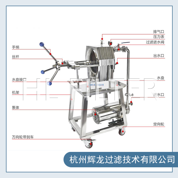 板框過(guò)濾器使用時(shí)該如何保養(yǎng)？