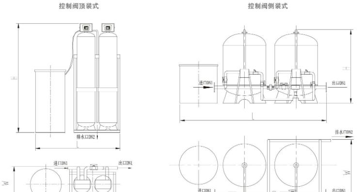 軟化水水處理設備的工作流程是怎樣的呢？