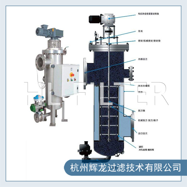 自清洗過濾器的產品介紹（什么是自清洗過濾器？）