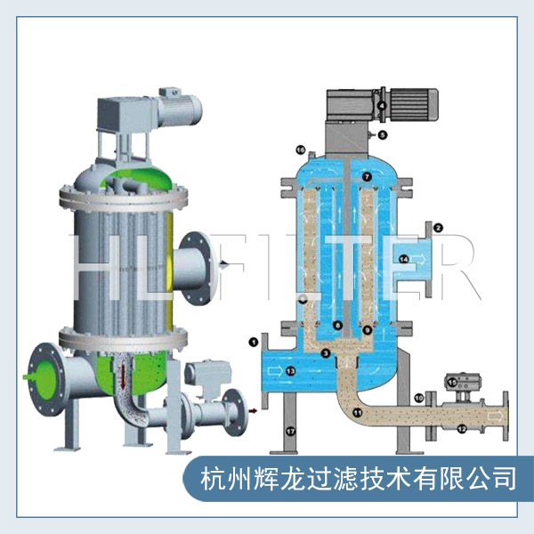 多柱式全自動反沖洗過濾器的操作與使用